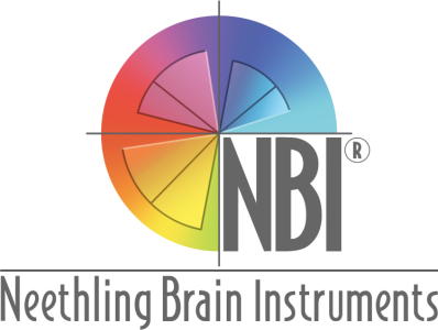 Perfil NBI – Profissão, Liderança, Relacionamento e Motivação Copy